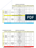 Programa Nacional de Formacion IUTOMS, LIC. ADMINISTRACION PDF