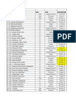 DSR Jan 2018 - June 2020 Revision Status