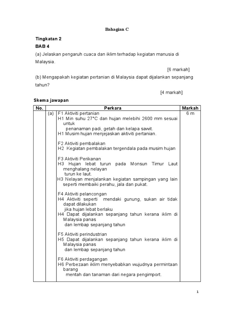 Soalan Esei Bahagian C Pt3 5 Pdf
