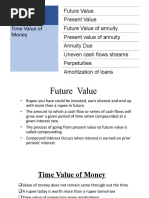 Unit-3 Time Value of Money