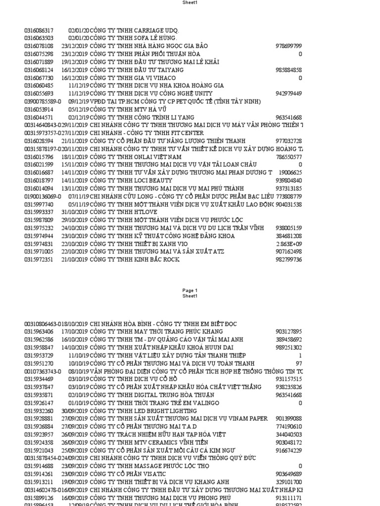 Tran Huy Phú  Mình : Huỳnh Huy Hoà (11,11,1996) chủ xe mô tô Ducati Super Sport