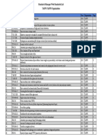 Id Number Title Year Organization