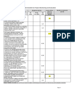 Box 17 GAD Checlist For Project Monitoring and Evaluation