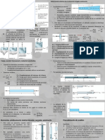 Teoría - Carga Axial