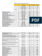 BeSS_Bank Calorie Bahagian Pemakanan.pdf