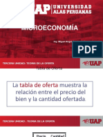 Microeconomia