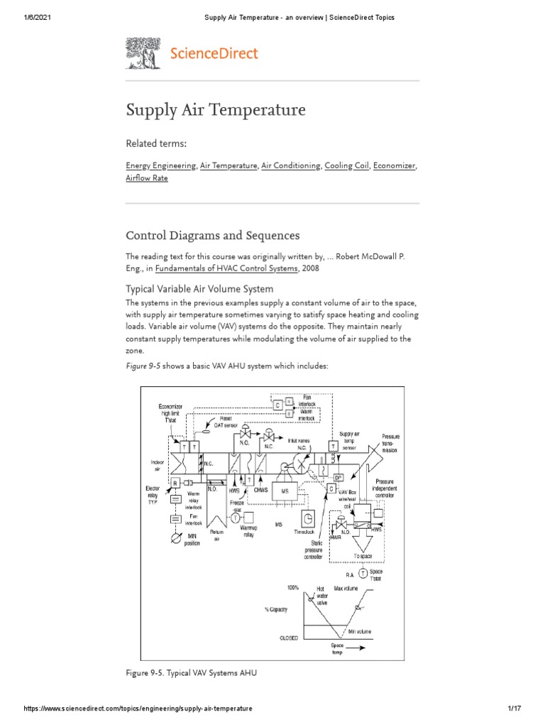 Supply Air Temperature An Overview ScienceDirect Topics PDF