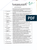 List of Pedagogy PDF
