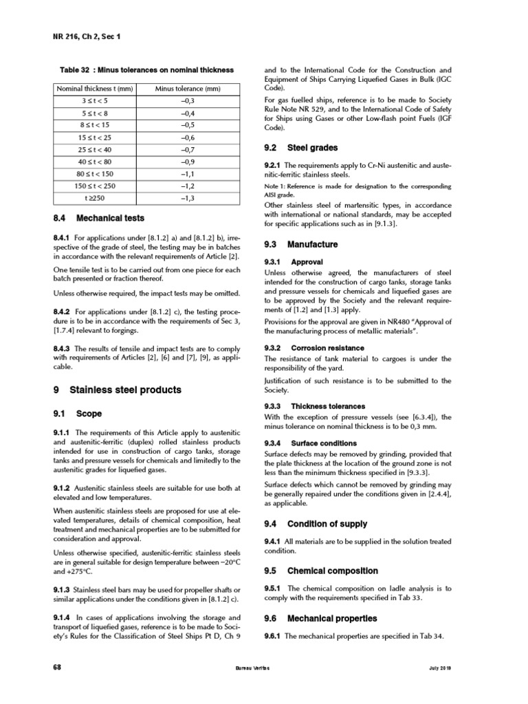 Mechanical Properties and Chemical Composition Requirements for