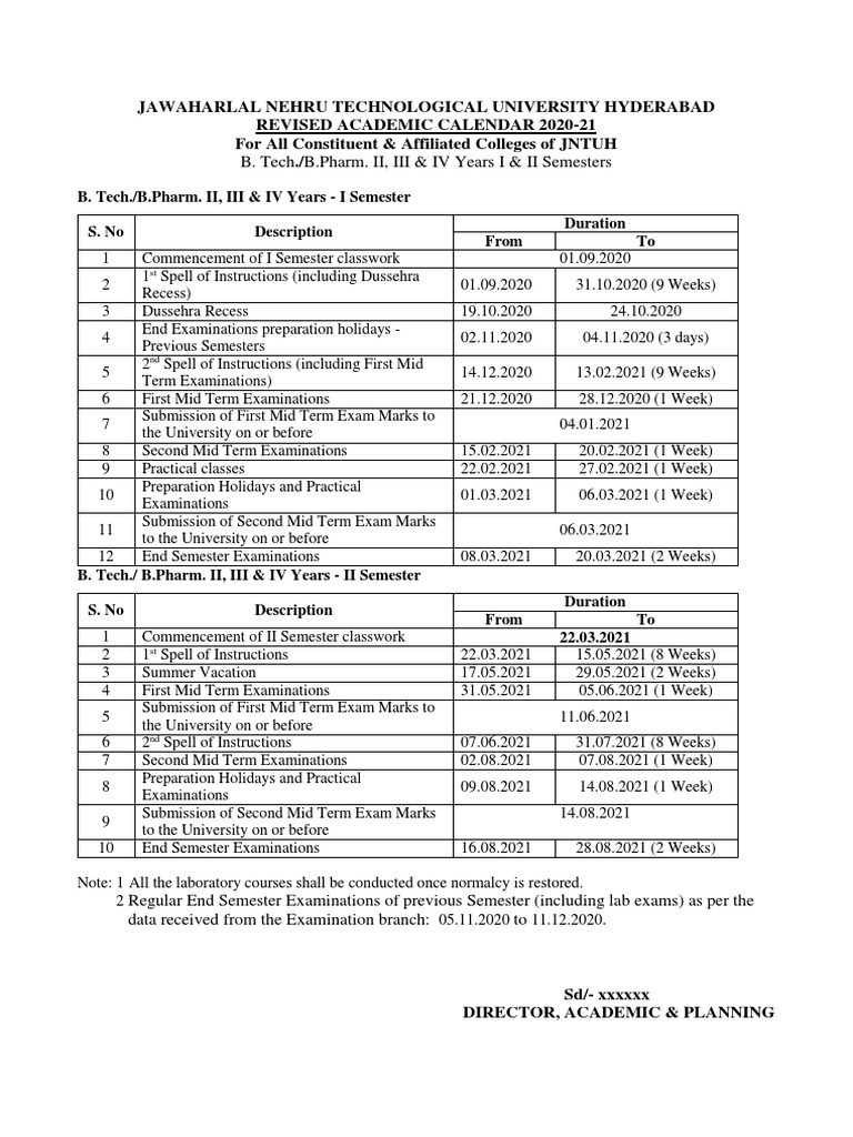 JNTUH Revised Academic Calendar 2020-21 For B.Tech. and B.Pharm. II