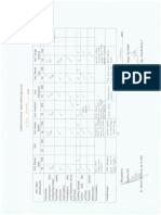 Form Supervisi Direktur Dan Ketua Tim PMKP