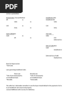Accounting for Repossessed Vehicles | PDF | Debits And Credits ...