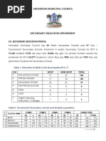 Schools in Kinondoni Municipal