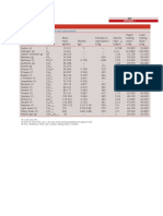 properties of fuels.pdf