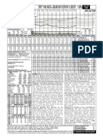 Walmart Inc PDF