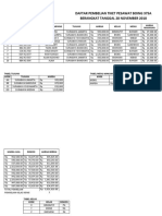 Soal Rekapitulasi Tiket Pesawat Terbang (DG Jawaban)