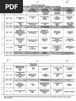 Download Pumps - Presentation Material UOP by nurraflis_salam SN49011313 doc pdf