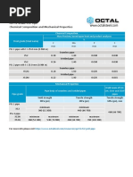 Api 5l GR x52 psl1 psl2 Pipe PDF | PDF | Pipe (Fluid Conveyance ...