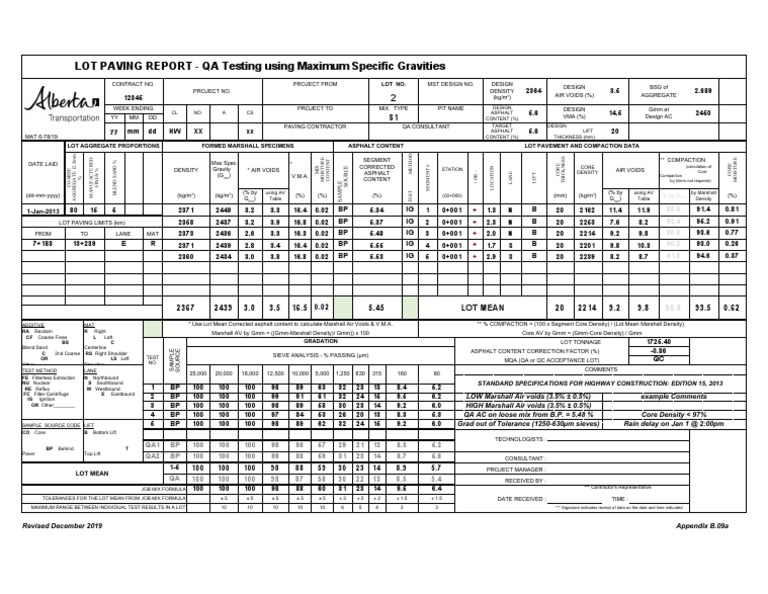 LOT PAVING REPORT QA Testing Using Maximum Specific Gravities PDF