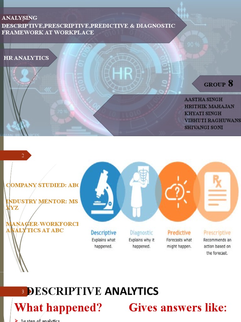 HR Analytics: Descriptive to Prescriptive | PDF | Predictive Analytics ...