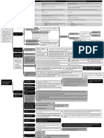 20-Nuevo-Procedimiento-Penal-1-Esquema.pdf