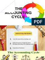 Accounting Cycle PDF
