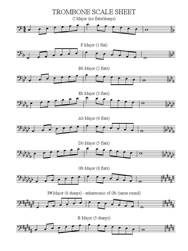 Trombone scale sheet c major no flats sharps pdf melody