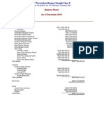 Balance Sheet As of December 2019: Jalan Pendidikan No. 29 Sidakarya, Denpasar Bali