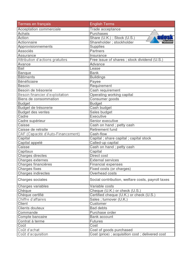 008 Termes Anglais PDF Cheque Stocks