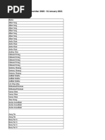 1 Dec 2020 - 31 Jan 2021 Medical Staff Leave Projection (Updated 1 Dec 2020) 2