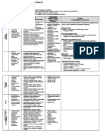 13 masinski materijali