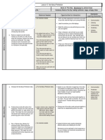 Activities: Materials Needed: Opportunities For Interaction: Standards/ Learning Outcomes