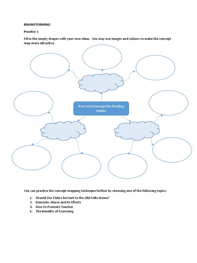 BRAINSTORMING Practice | PDF | Social Science