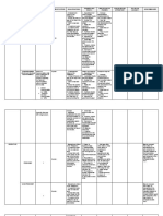 Queencel-A.-Berana-A-Closer-Look-at-the-Structure-and-Composition-of-the-Philippine-Government