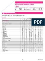 Lyphochek Assayed Chemistry Control Levels 1 and 2: Revision Date 2020-06-25 Indicates Revised Information