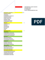 Pruebas Psicometricas