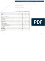 QT-PL Race, Hispanic or Latino, Age, and Housing Occupancy: 2010 2010 Census Redistricting Data (Public Law 94-171) Summary File