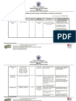 DepEd Quezon CID-IMS Report