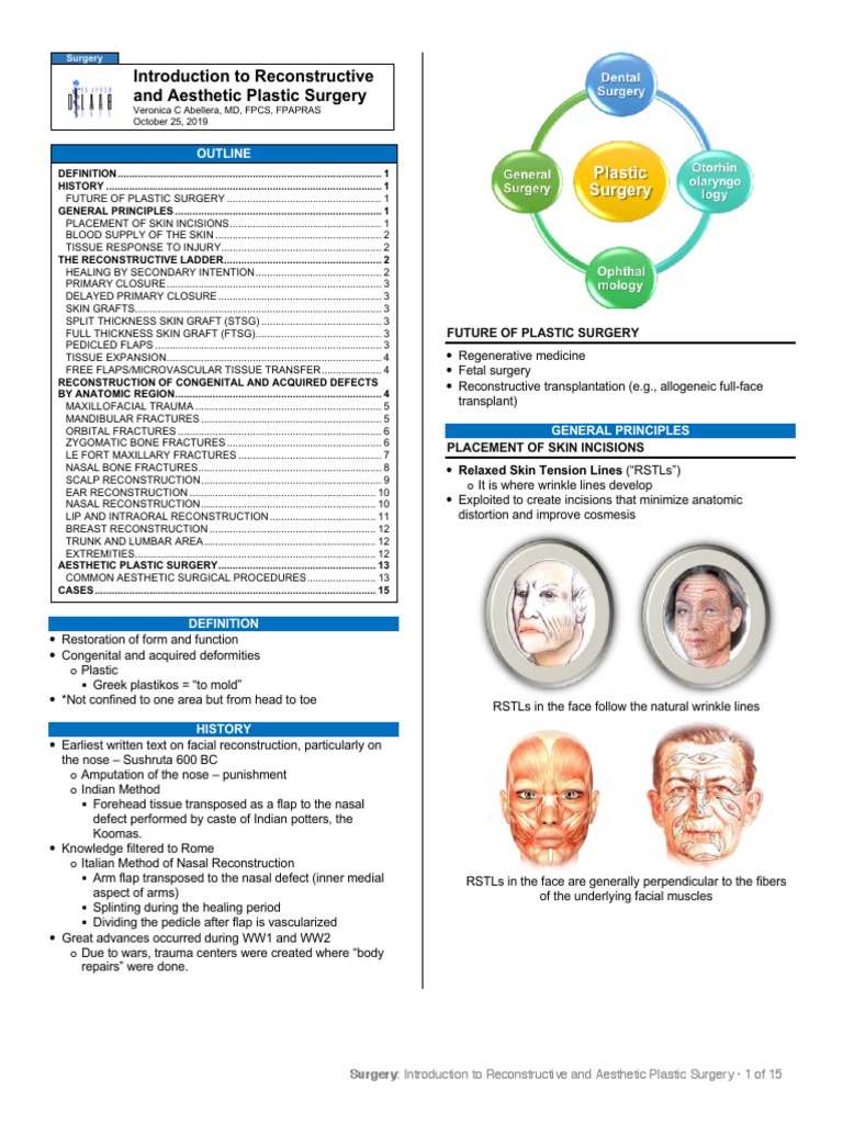 Reconstructive & Aesthetic Surgery Guide | PDF | Wound Healing | Human Nose