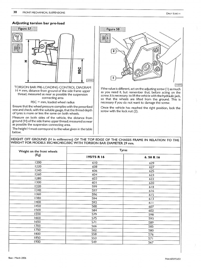 Ground Clearance PDF