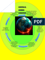 Infografia de Cambio Climatico PDF