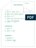 Formulas Importantes para Cálculo Integral-1