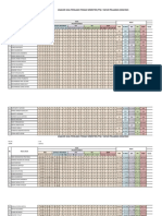 Analisis PTS Tema 3 KLS 4 B Tahun 2020