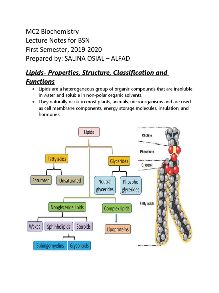 MC2 Biochemistry Lecture Notes For BSN First Semester, 2019-2020 ...