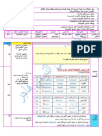 وحدة 04رموز كيميائية