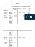 Teaching Plan for Hypertension