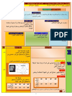 قانونا الإنعكاس