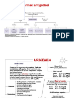 A1.5 - Uricemie e Gotta (13-10-2019) PDF