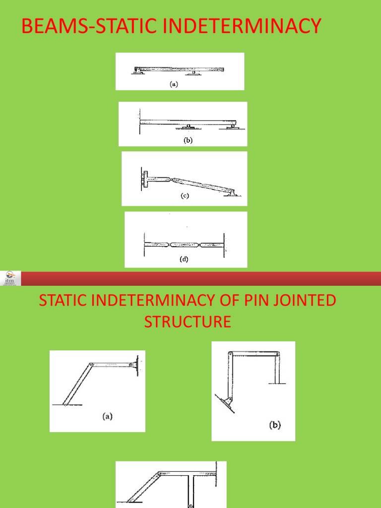 Static Indeterminacy in Structures | PDF