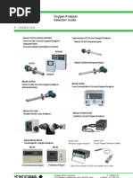 Download analyser by homesxxx SN49015856 doc pdf